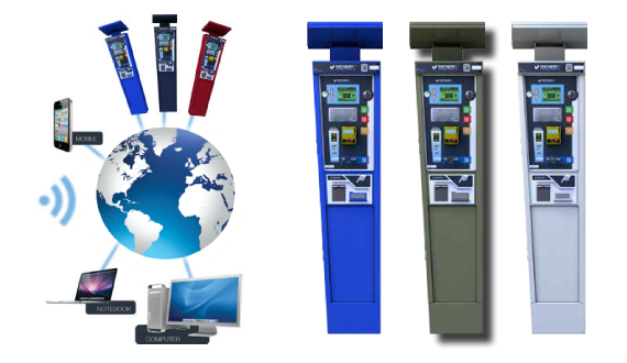 Ticker S, the evolution of the parking meter